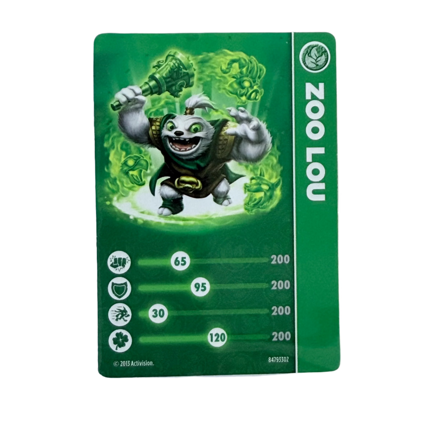 Zoo Lou (Series 1) (Stat Card)