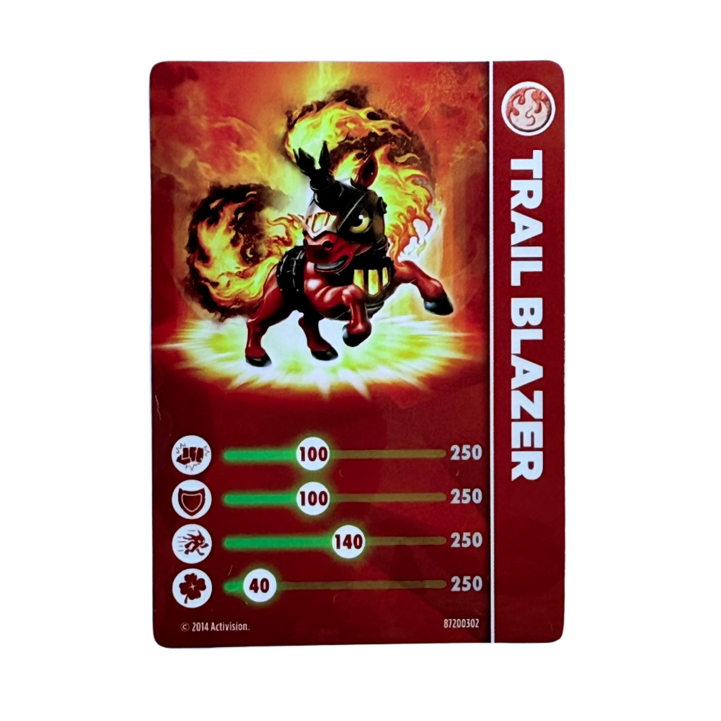 Trail Blazer (Series 1) (Stat Card)