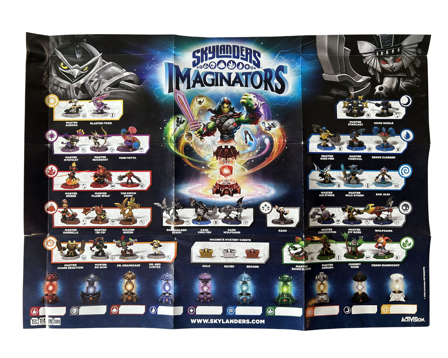 Skylanders Imaginators Dark Edition Poster