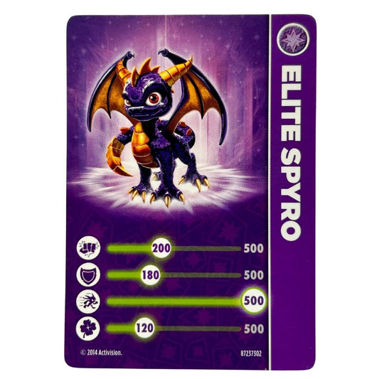 Spyro (Eon's Elite) (Stat Card)
