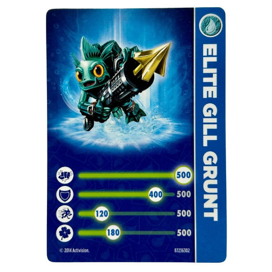 Gill Grunt (Eon's Elite) (Stat Card)