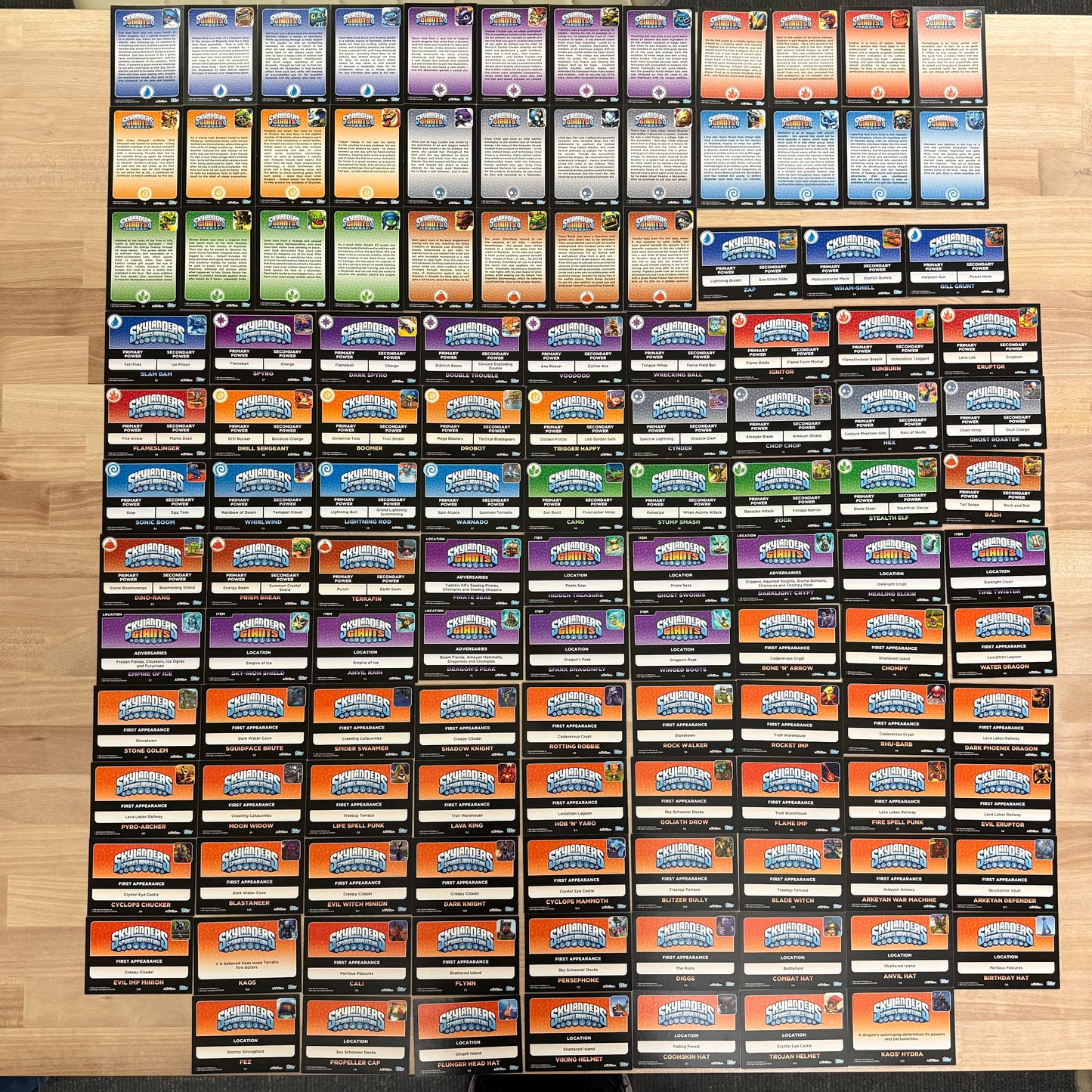 Topps Giants Trading Cards - Complete Base Set