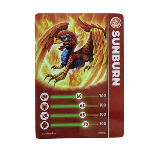 Sunburn (Series 1) (Stat Card)