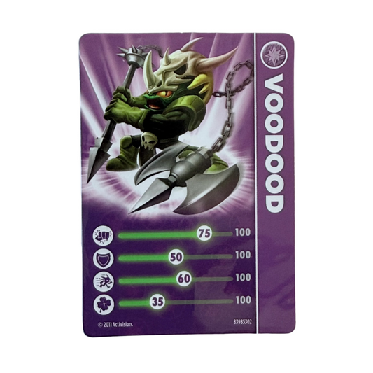 Voodood (Series 1) (Stat Card)