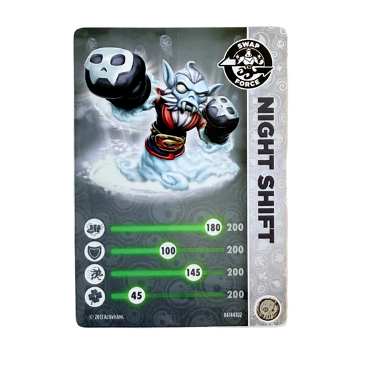 Night Shift (Stat Card)