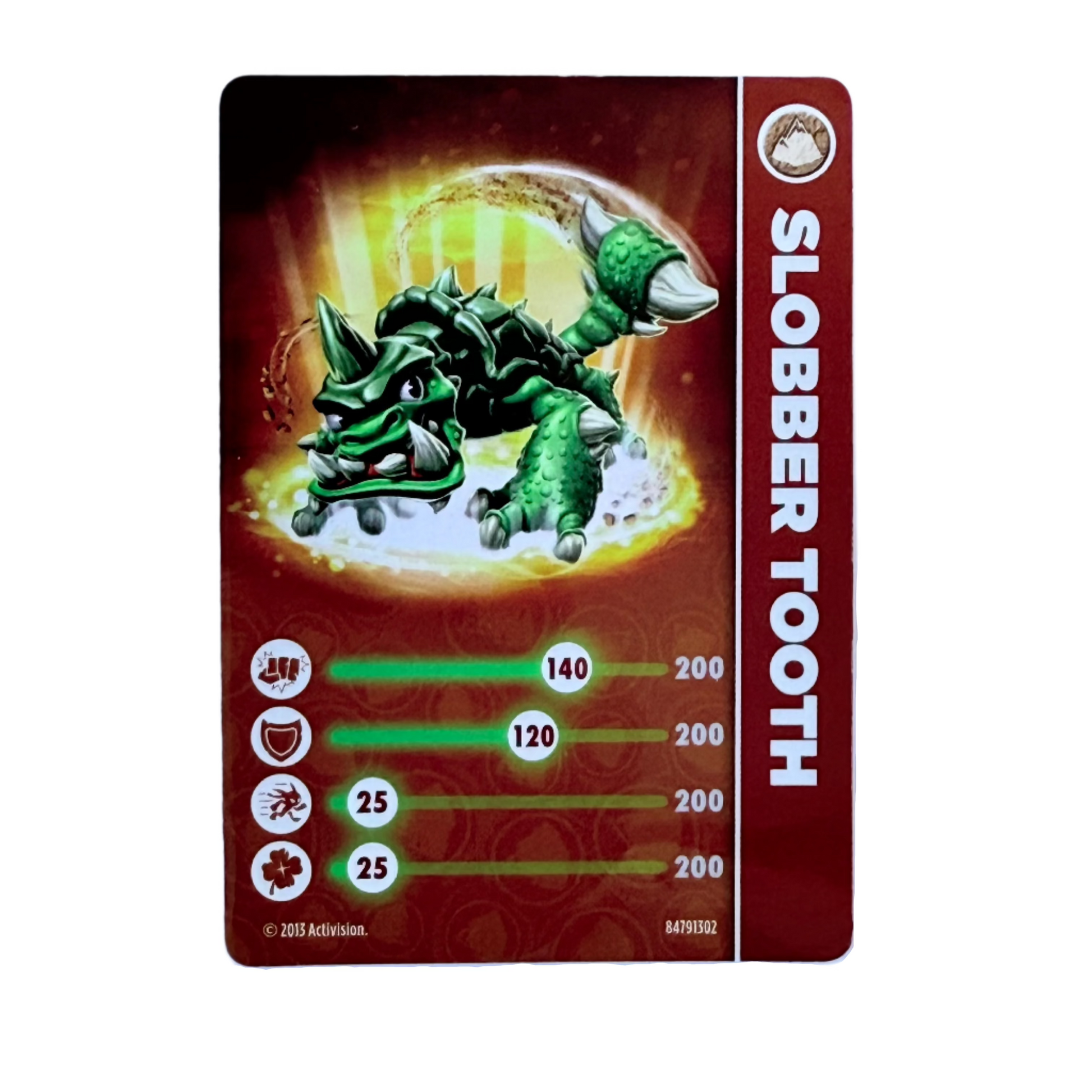 Slobber Slobber Tooth (Series 1) (Stat Card) – SCL Collectibles