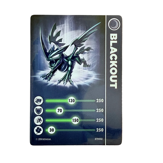 Stat Cards – SCL Collectibles