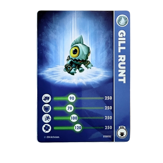 Gill Runt (Mini) (Stat Card)