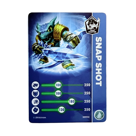 Snap Shot (Stat Card)