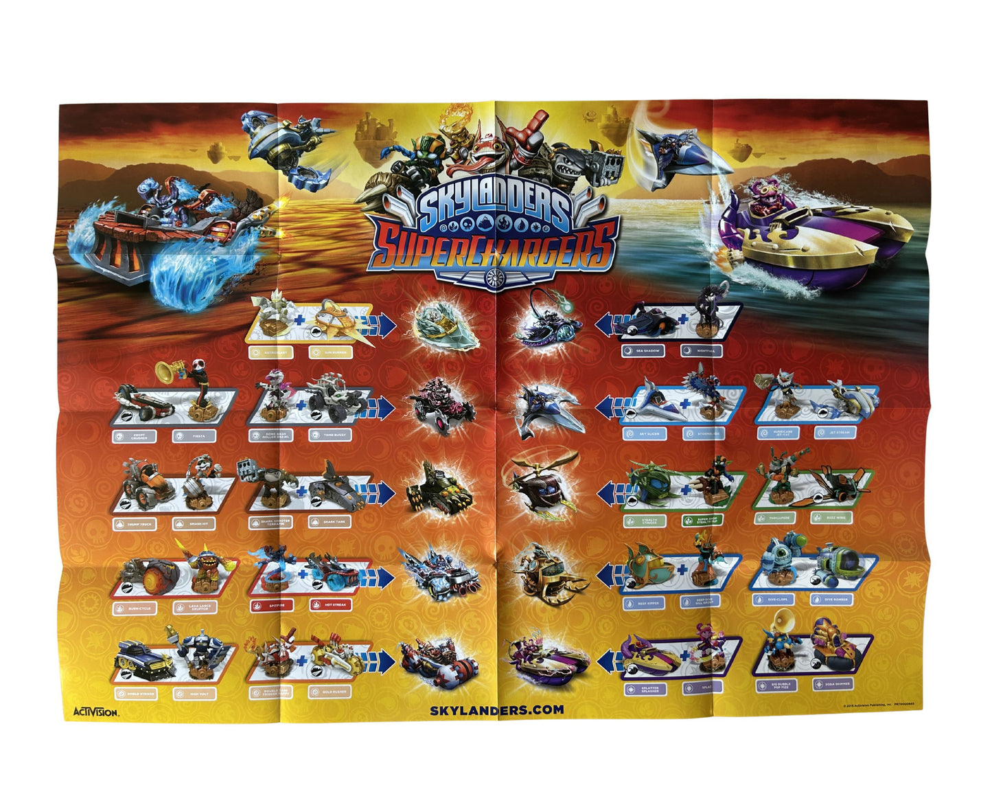 Skylanders SuperChargers Starter Pack Poster