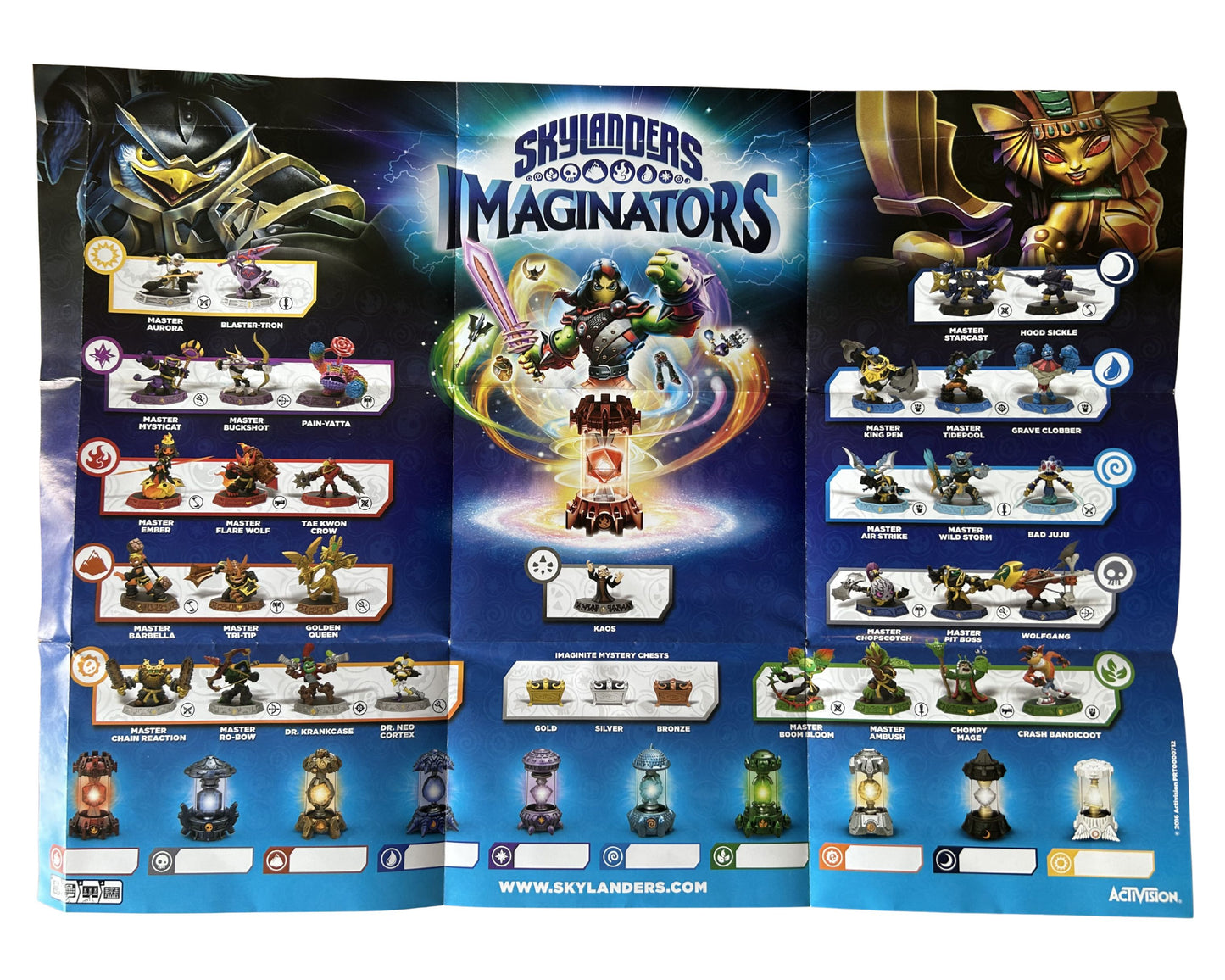 Skylanders Imaginators Starter Pack Poster