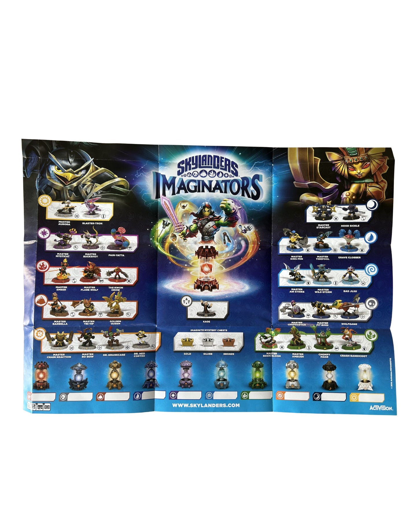 Skylanders Imaginators Starter Pack Poster