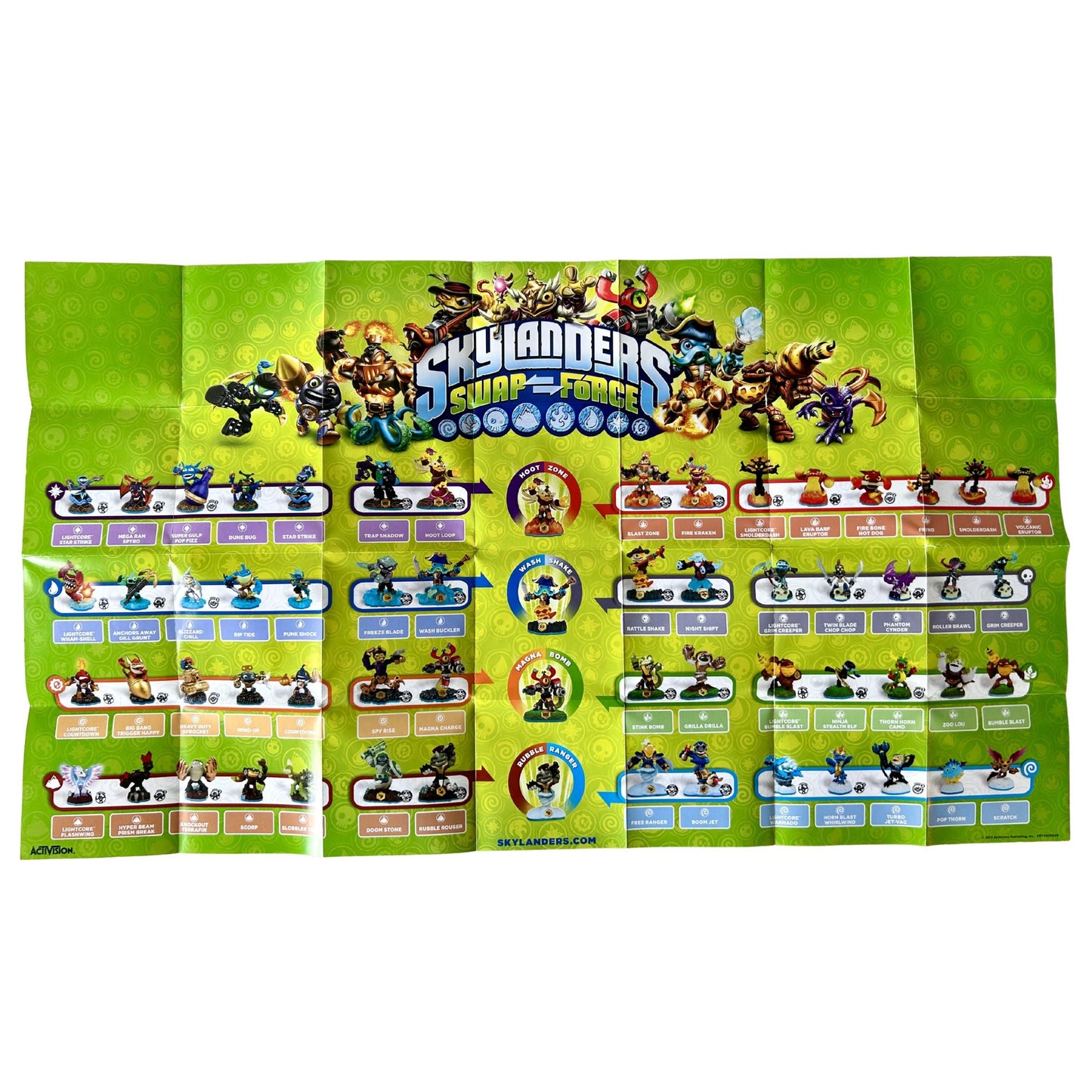 Skylanders SWAP Force 3DS Poster