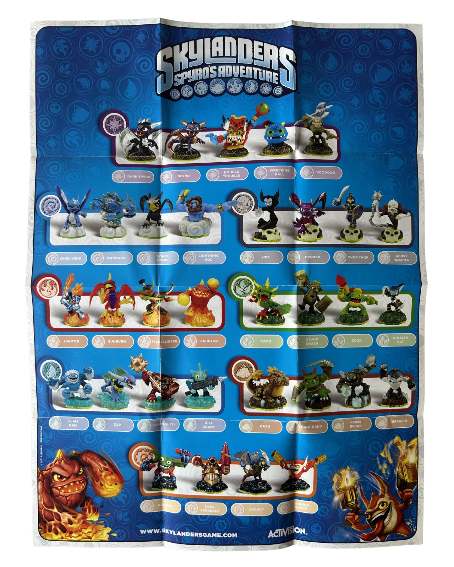 Skylanders Spyro's Adventure 3DS Poster