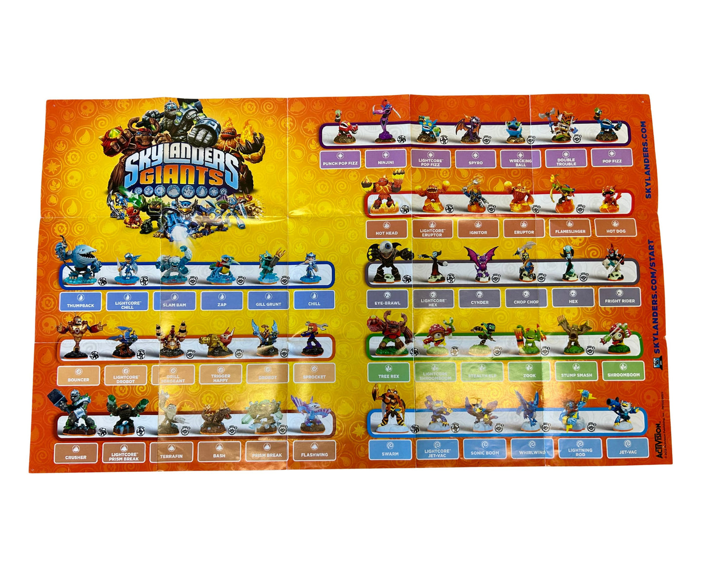 Skylanders Giants 3DS Poster