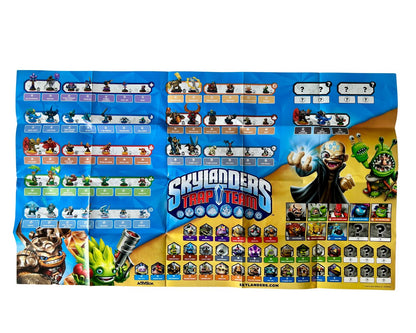 Skylanders Trap Team Dark Edition Poster