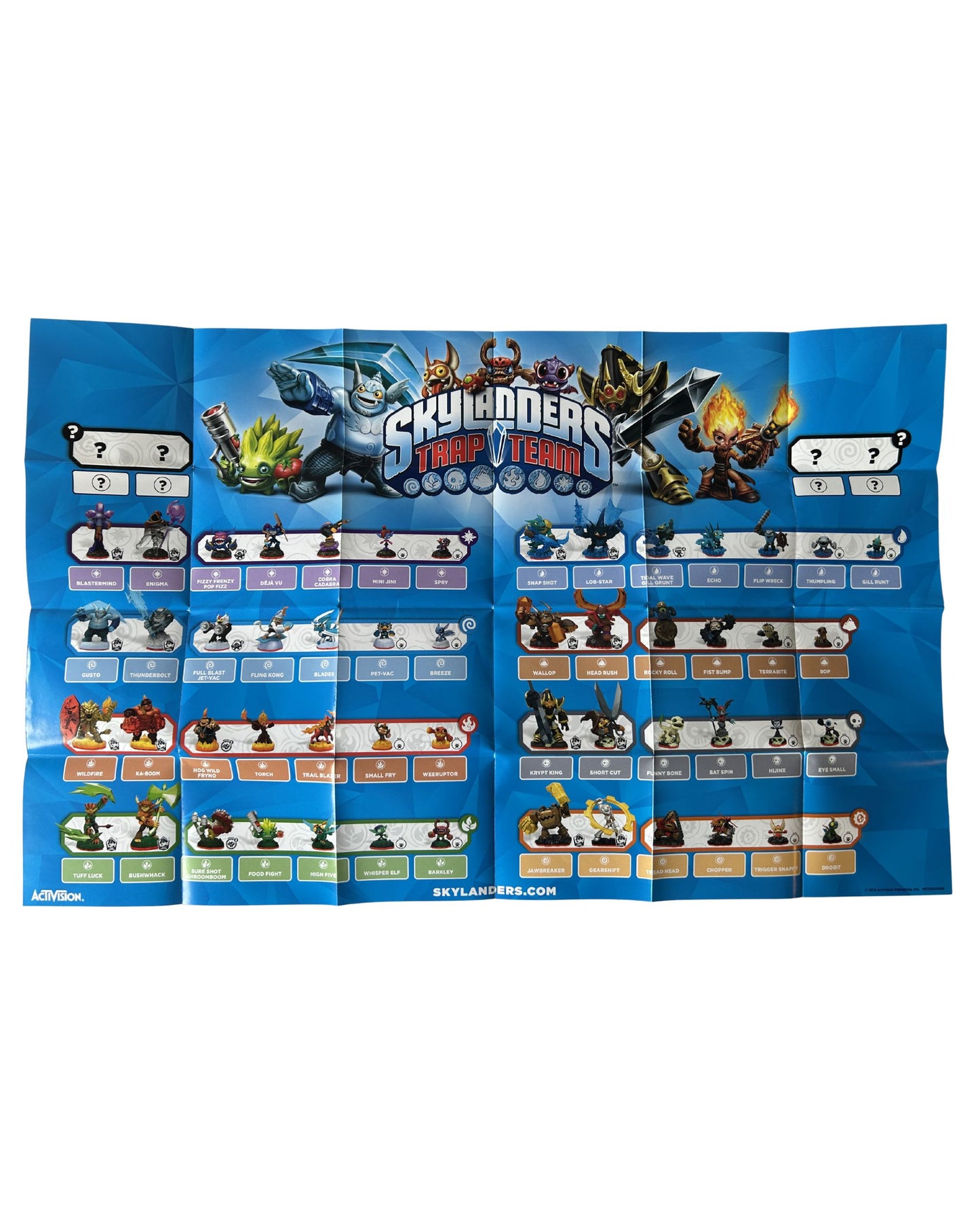 Skylanders Trap Team 3DS Poster