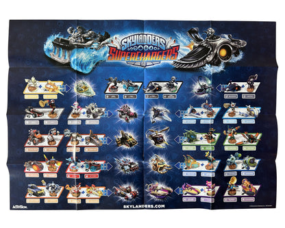 Skylanders SuperChargers Dark Edition Poster