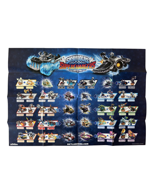 Skylanders SuperChargers Dark Edition Poster