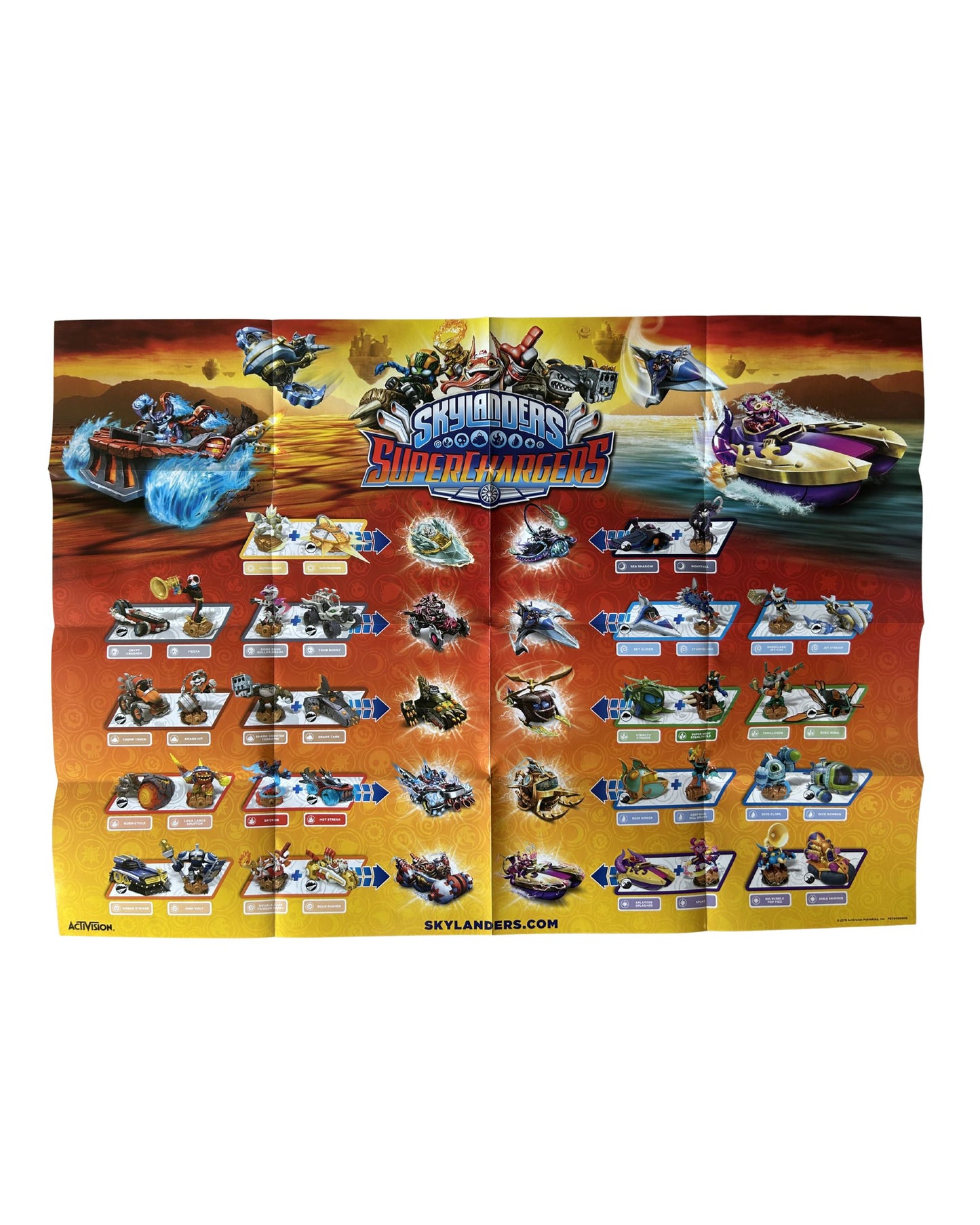 Skylanders SuperChargers Starter Pack Poster
